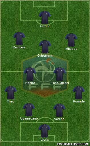 France Formation 2023