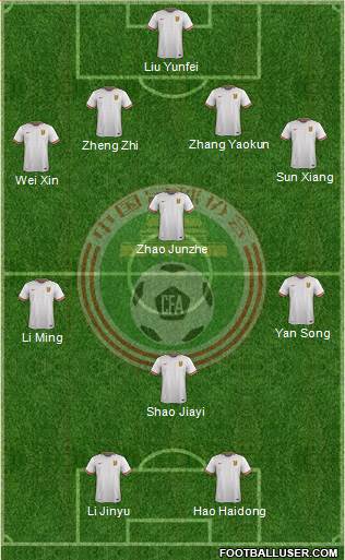 China 4-3-1-2 football formation