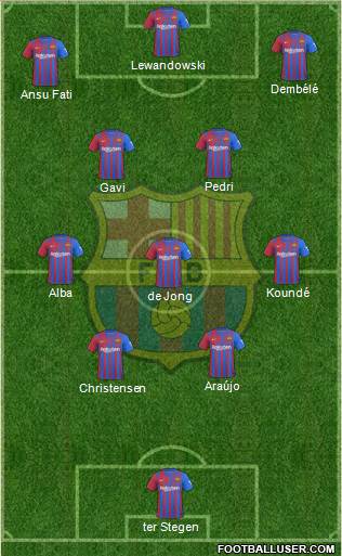 F.C. Barcelona Formation 2023