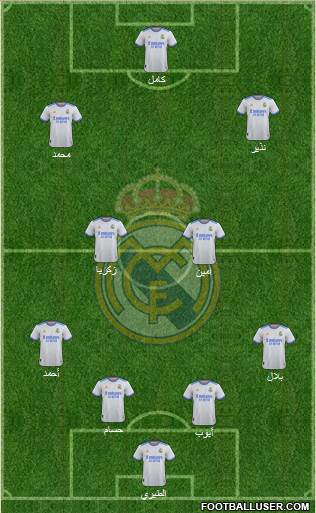 Real Madrid C.F. Formation 2023