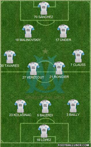 Olympique de Marseille 4-3-2-1 football formation