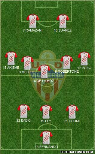 U.D. Almería S.A.D. football formation