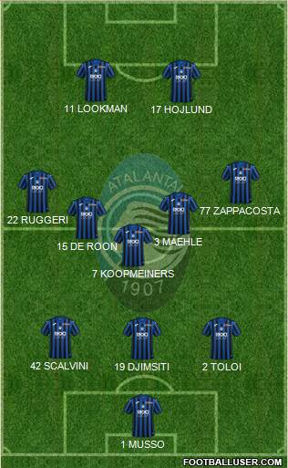 Atalanta 3-5-2 football formation