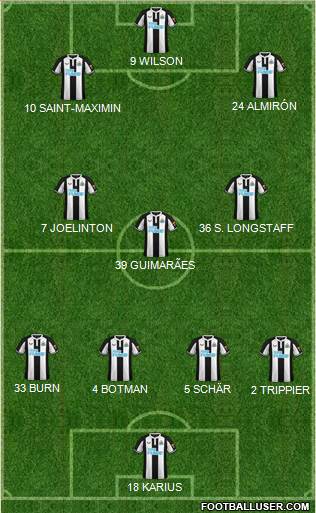 Newcastle United football formation