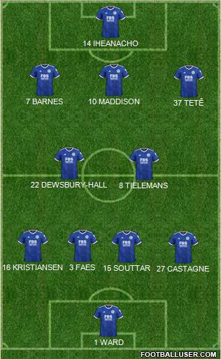 Leicester City 4-2-3-1 football formation