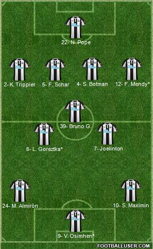 Newcastle United football formation