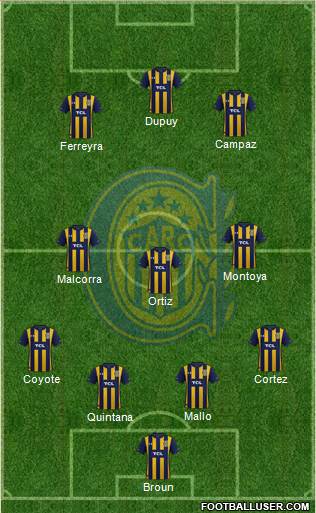 Rosario Central 4-4-2 football formation