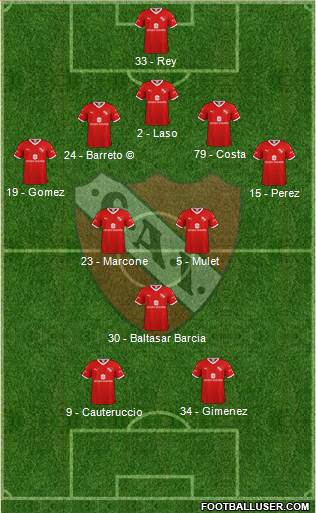 Independiente Formation 2023