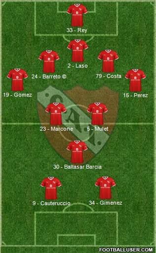 Independiente 5-3-2 football formation