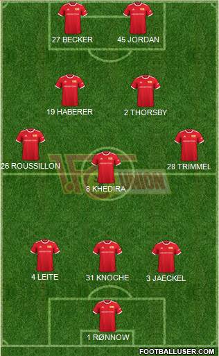 1.FC Union Berlin Formation 2023