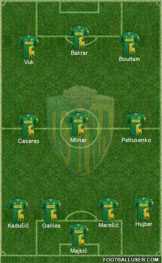 NK Istra 1961 Formation 2023