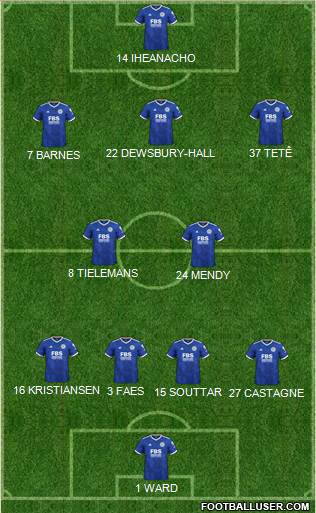 Leicester City 4-2-3-1 football formation