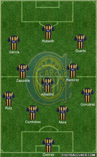 Rosario Central football formation