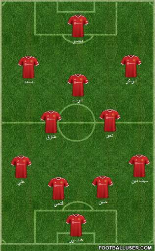 Manchester United Formation 2023