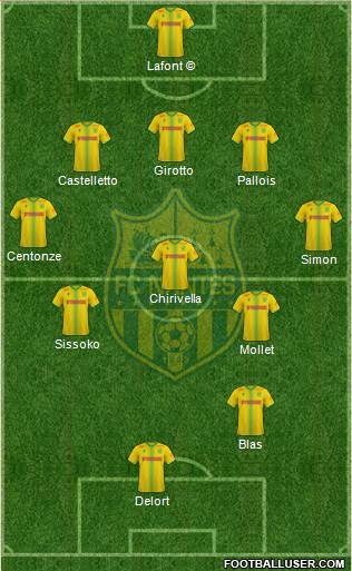 FC Nantes 5-3-2 football formation