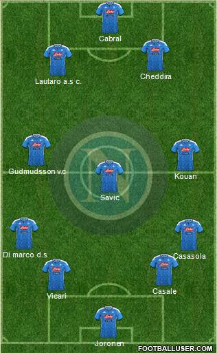 Napoli 4-3-3 football formation