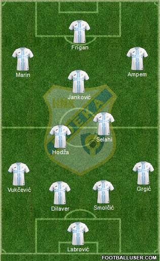 HNK Rijeka 4-2-3-1 football formation