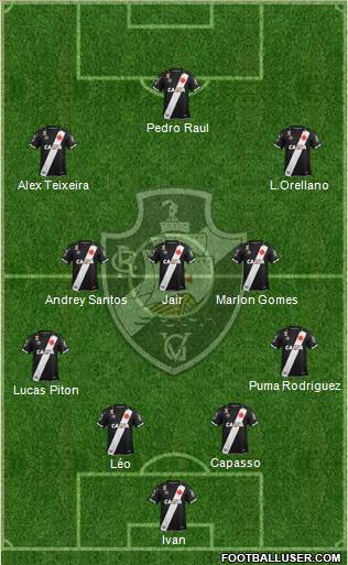 CR Vasco da Gama Formation 2023