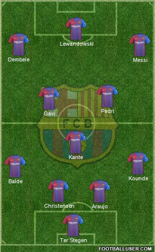 F.C. Barcelona Formation 2023
