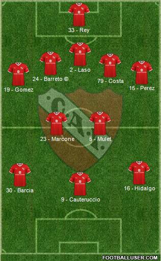 Independiente football formation