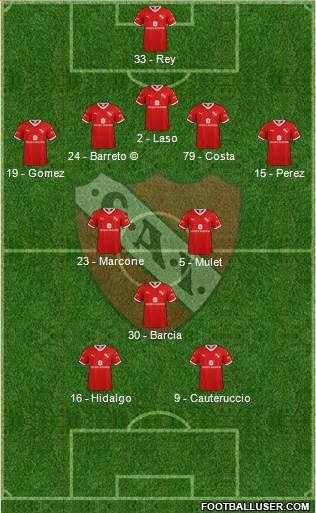 Independiente Formation 2023