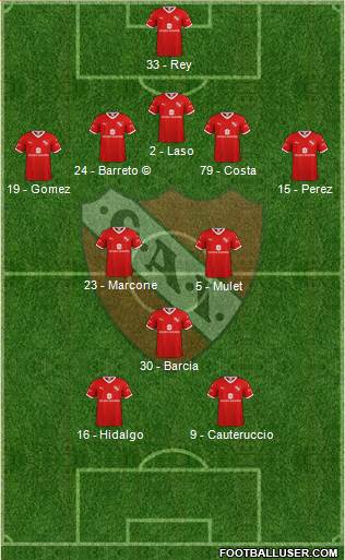 Independiente football formation