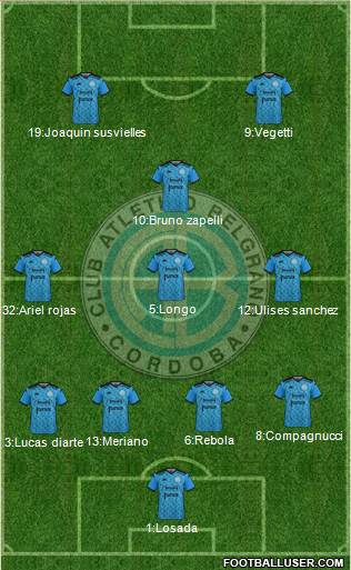 Belgrano de Córdoba 4-3-1-2 football formation