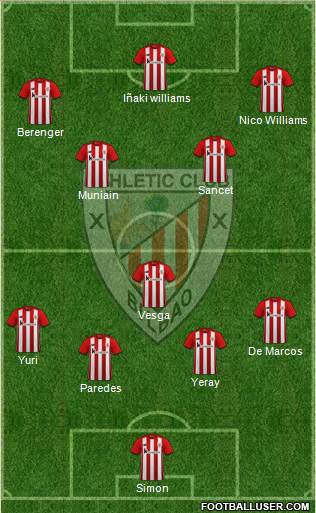 Athletic Club Formation 2023