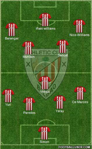 Athletic Club 4-1-4-1 football formation