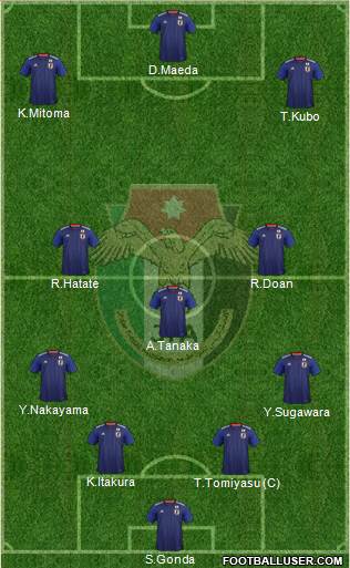 Japan Formation 2023