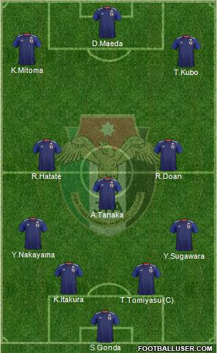 Japan football formation