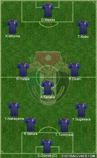 Japan football formation