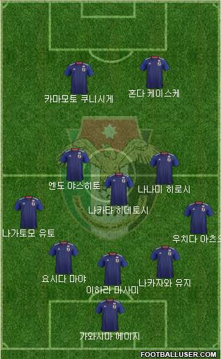 Japan Formation 2023