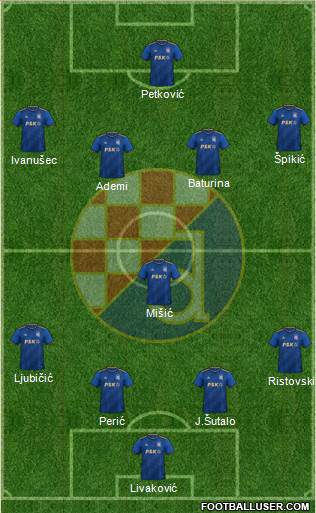 NK Dinamo Formation 2023