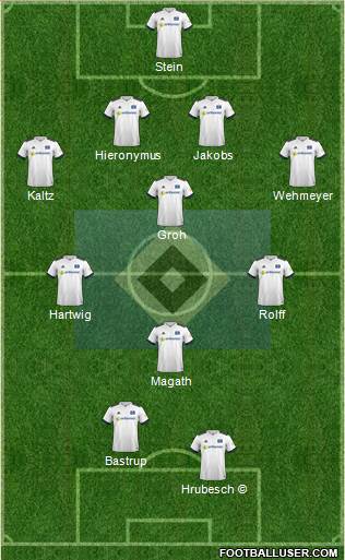 Hamburger SV 4-3-1-2 football formation