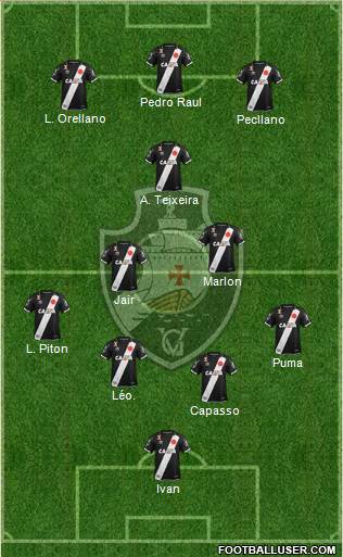 CR Vasco da Gama 4-3-3 football formation