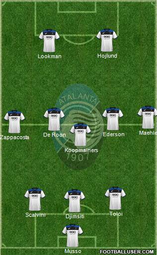 Atalanta 3-5-2 football formation