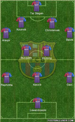 F.C. Barcelona Formation 2023