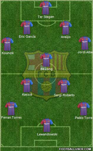 F.C. Barcelona Formation 2023
