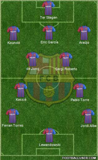 F.C. Barcelona Formation 2023