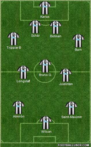 Newcastle United football formation