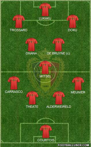 Belgium Formation 2023