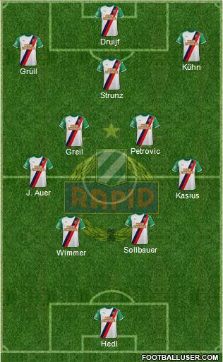 SK Rapid Wien Formation 2023
