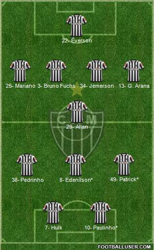 C Atlético Mineiro Formation 2023