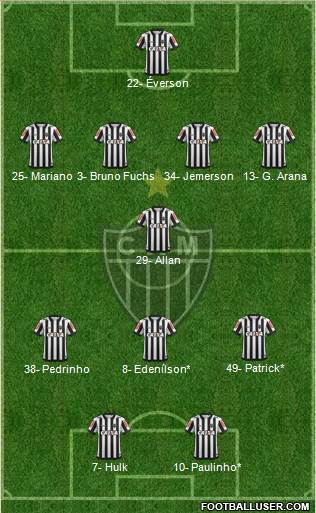 C Atlético Mineiro football formation