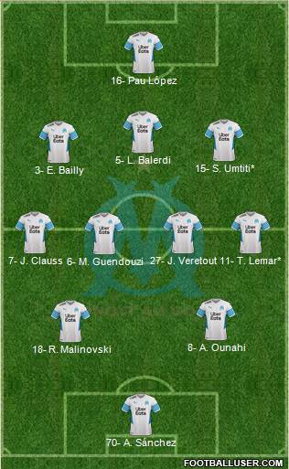 Olympique de Marseille football formation