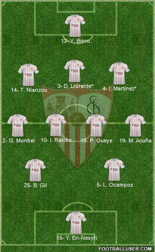 Sevilla F.C., S.A.D. football formation