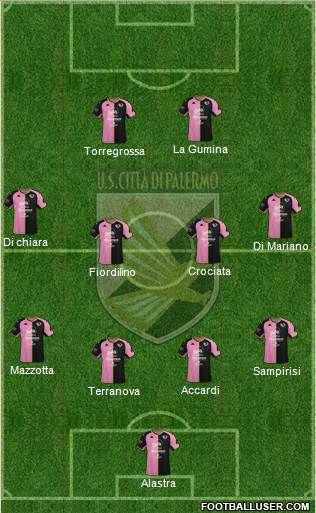 Città di Palermo football formation