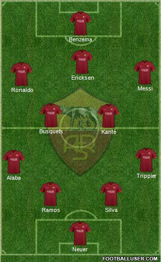 AS Roma 4-2-3-1 football formation