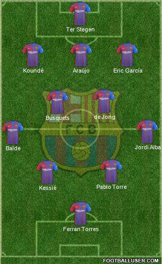 F.C. Barcelona Formation 2023